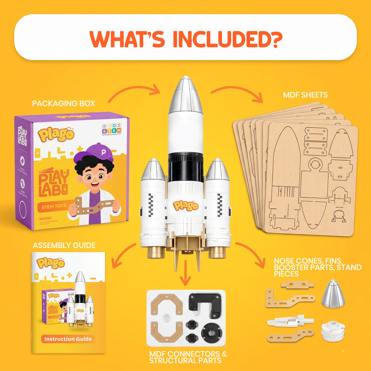 Title: Inside the Box: What’s Included in the Plago STEM Rocket Kit? 📦🚀