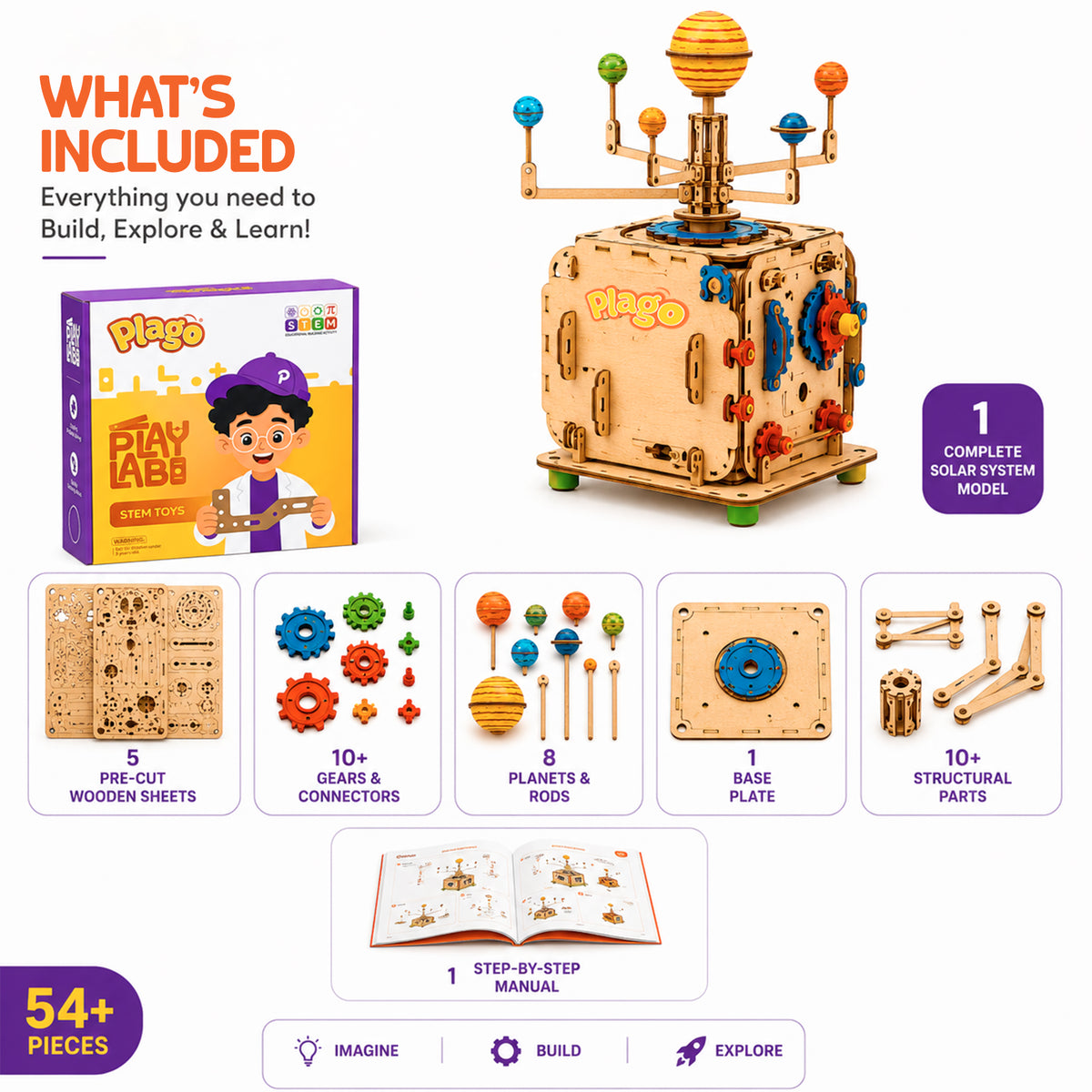Everything You Need to Build, Explore & Learn